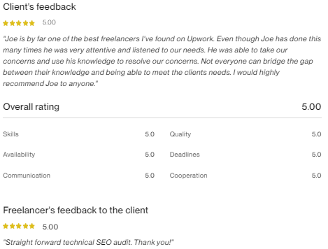 Testimonial 04 - Cannabis SEO and Blog Assessment