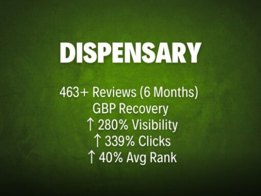 Case Study – SEO Results For An LA Cannabis Delivery Service