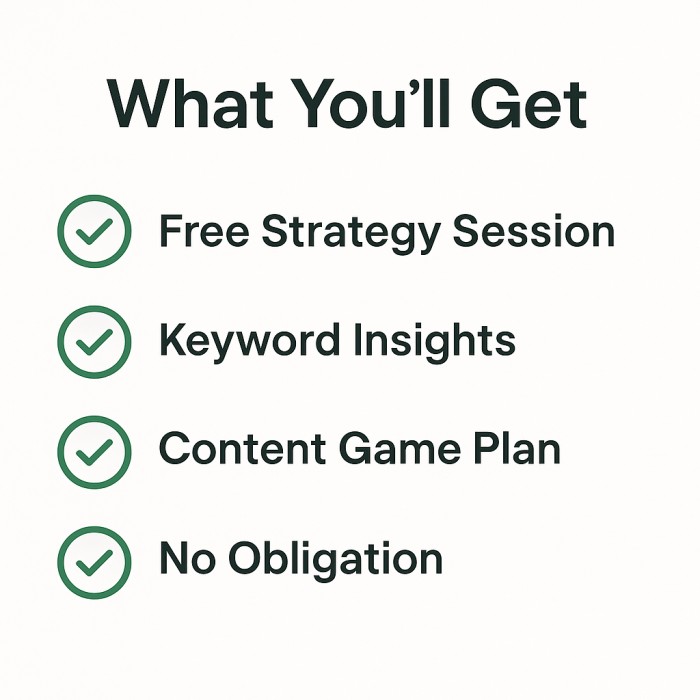 Checklist graphic listing Free Strategy Session, Keyword Insights, Content Game Plan, and No Obligation as part of a cannabis SEO content consultation.